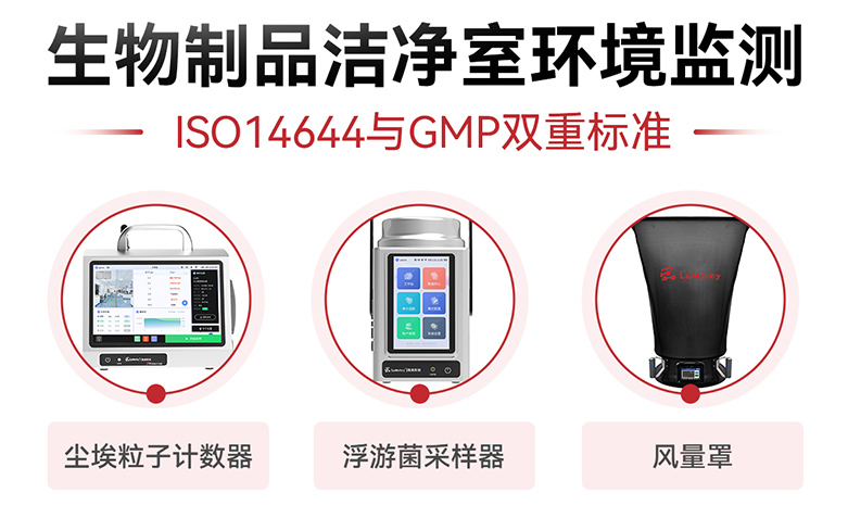 生物制品洁净室环境监测：ISO 14644与GMP双重标准下的粒子与微生物控制